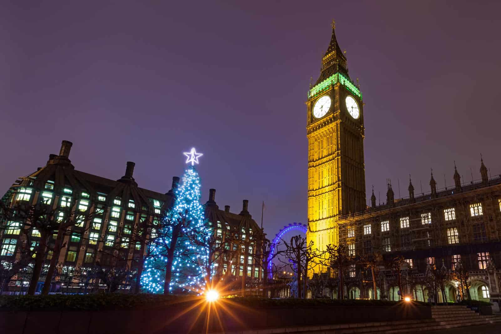 Best Things to do In London Christmas Itinerary 
